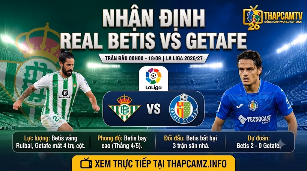 Nhận Định Real Betis vs Getafe (00h00, 18/09): Bài Test Phá Vỡ Khối Low-Block